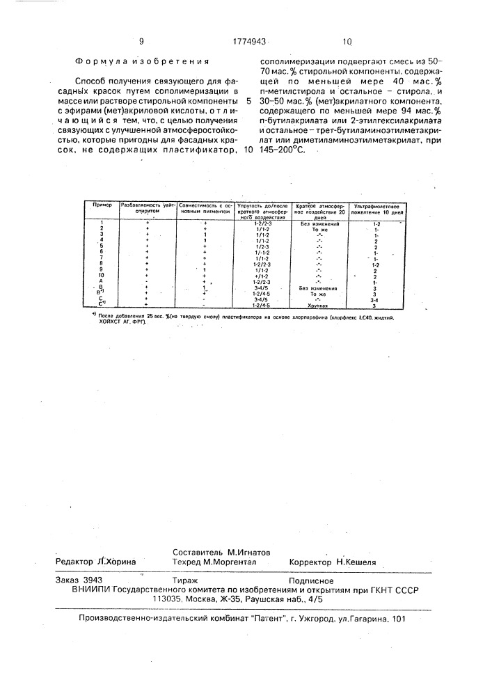 Способ получения связующего для фасадных красок (патент 1774943)