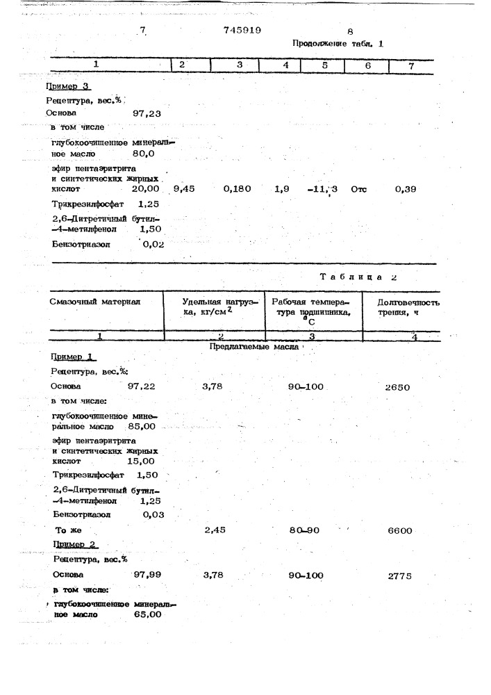 Смазочное масло вип-10-для пропитки спеченных подшипников (патент 745919)