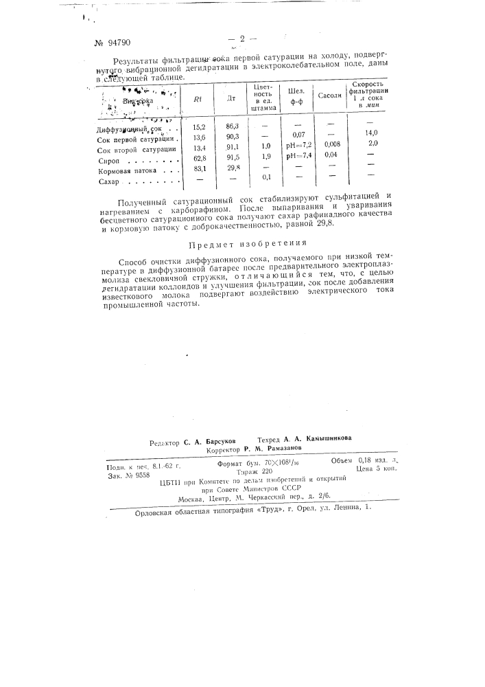 Способ очистки диффузионного сока (патент 94790)