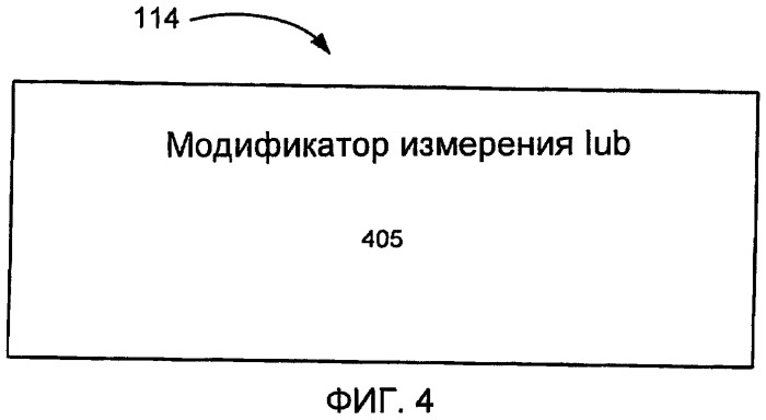 Настройка измерений загрузки iub (патент 2471293)