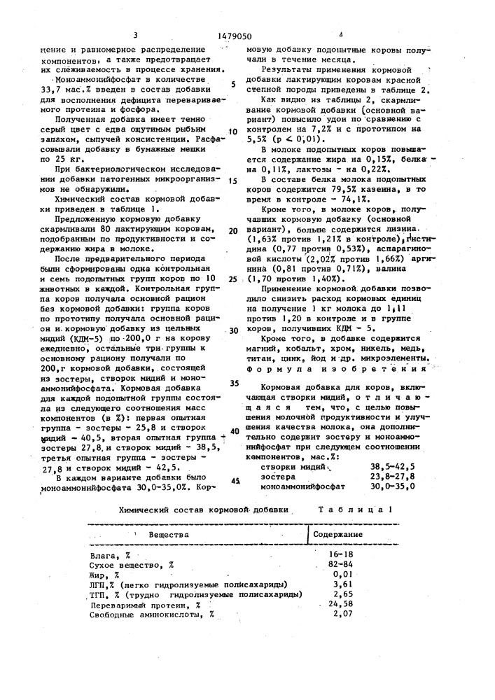 Кормовая добавка для коров (патент 1479050)