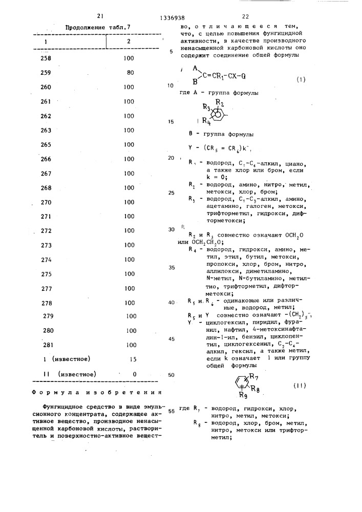 Фунгицидное средство в виде эмульсионного концентрата (патент 1336938)