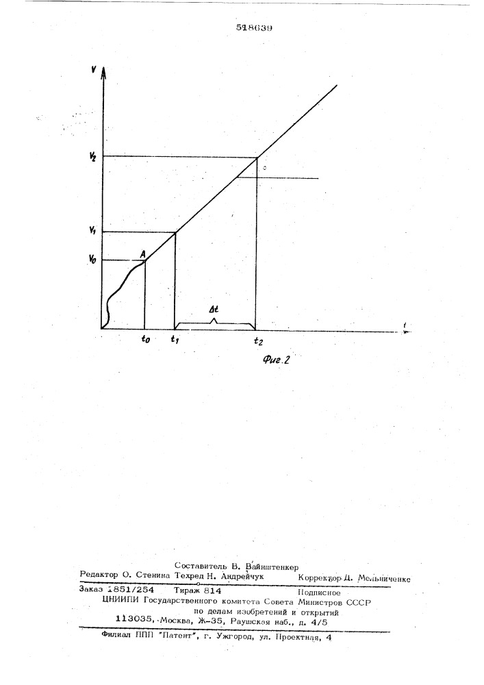 Прибор для измерения массы тела в невесомости (патент 518639)