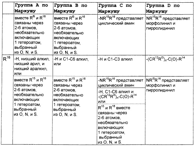 Бисамидатные фосфонатные соединения, являющиеся ингибиторами фруктозо-1,6-бисфосфатазы (патент 2273642)