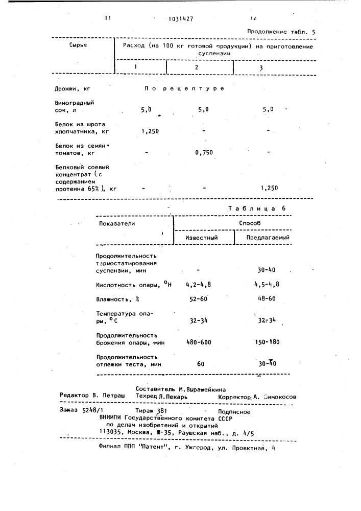 Способ производства крекера (патент 1031427)