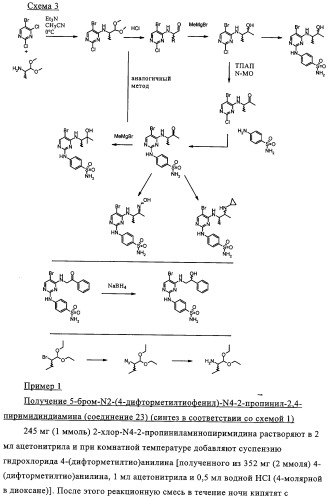 Ингибирующие cdk-киназы пиримидины, способ их получения и их применение в качестве лекарственных средств (патент 2330024)