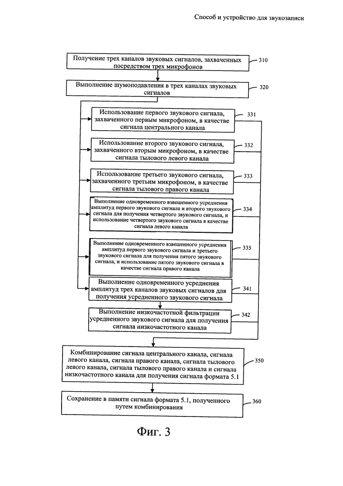 Способ и устройство для звукозаписи (патент 2635838)