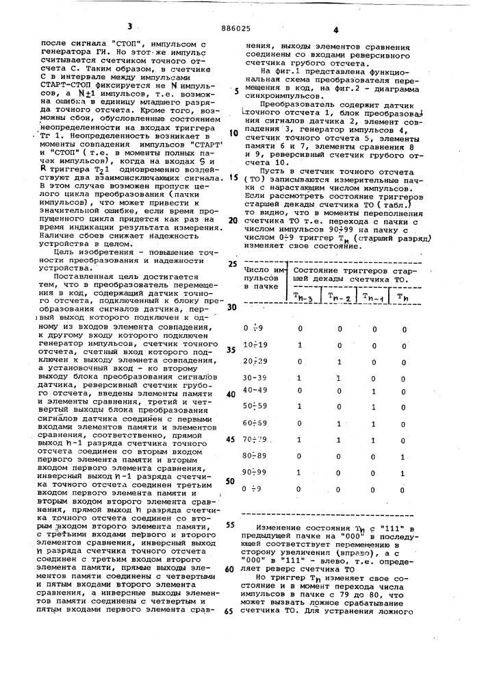 Преобразователь перемещения в код (патент 886025)