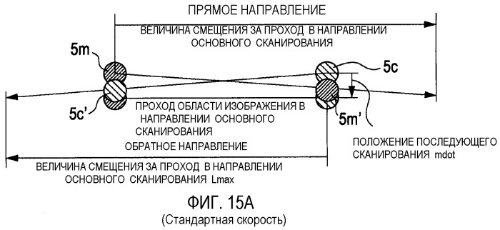 Система формирования изображения (патент 2325697)