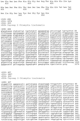 Соединения и способы для лечения и диагностики хламидийной инфекции (патент 2410394)