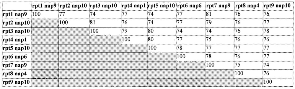 Получение дгк и других дц-пнжк в растениях (патент 2644241)