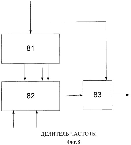 Модульная вычислительная система (патент 2474868)