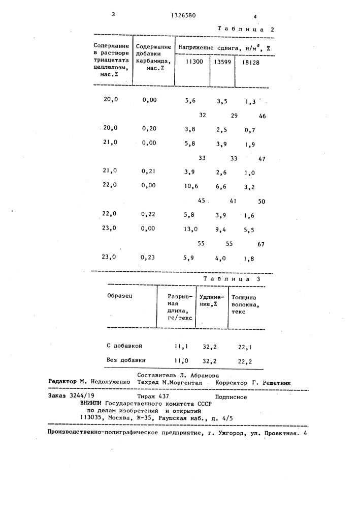 Раствор для формования триацетатных волокон (патент 1326580)