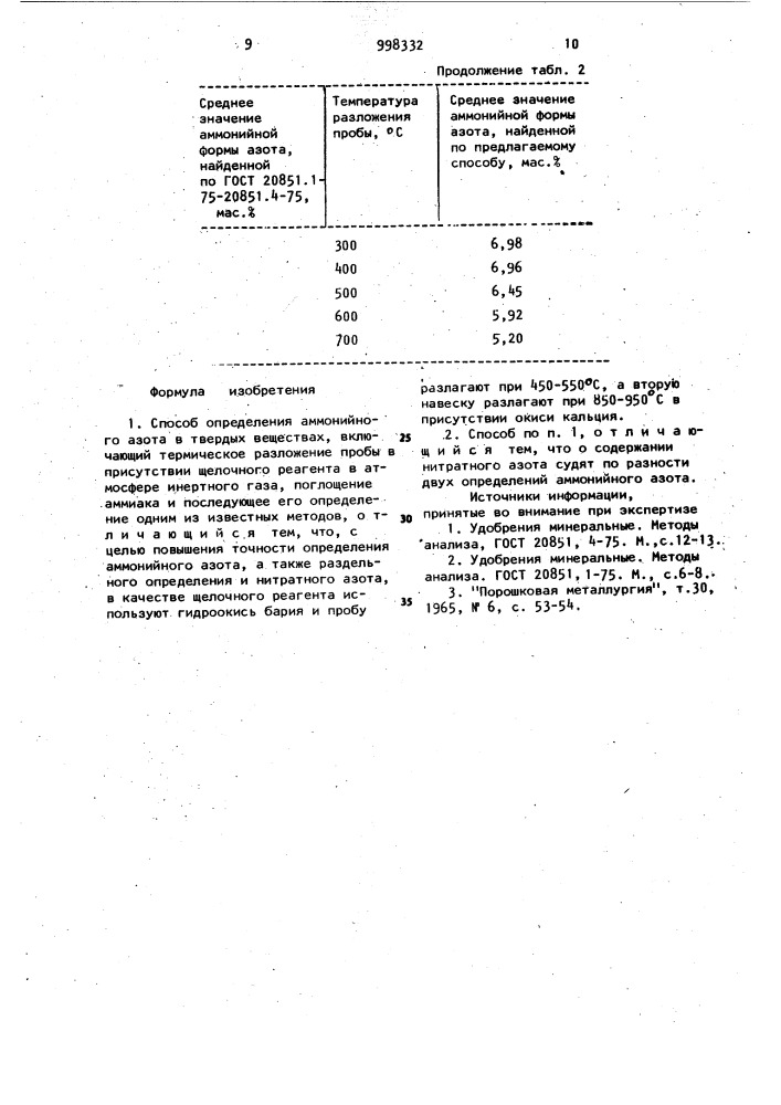 Способ определения аммонийного азота в твердых веществах (патент 998332)