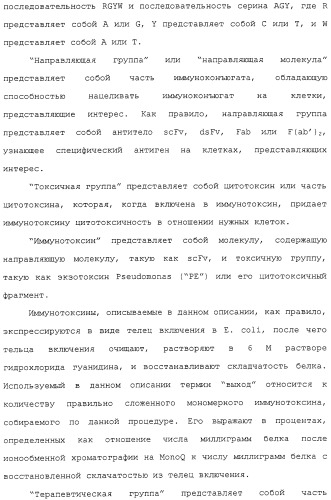 Scfv против egfrviii с улучшенной цитотоксичностью и выходом, иммунотоксины на их основе и способы их применения (патент 2317999)