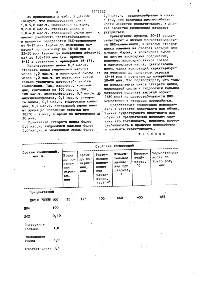 Полимерная композиция (патент 1147727)