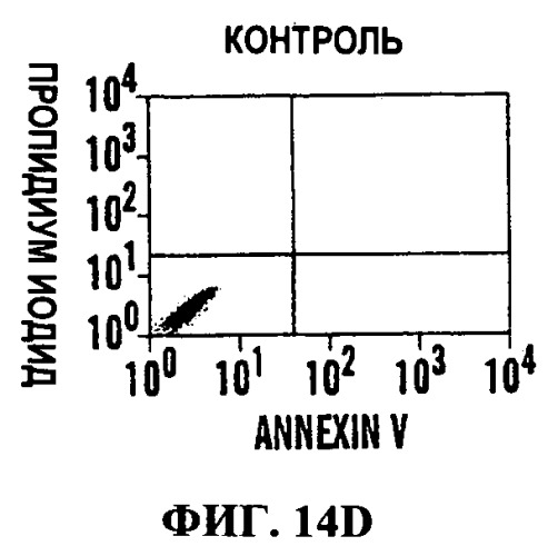 Наносоединения платины и способы их применения (патент 2538199)