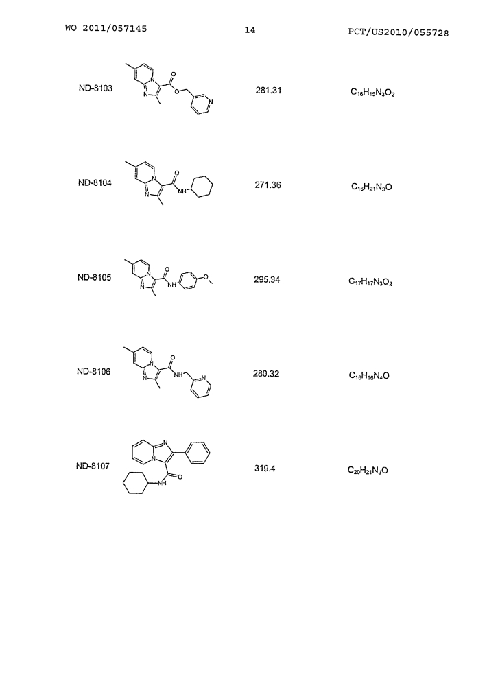 Соединения имидазо[1,2-а] пиридина, их синтез и способы применения (патент 2608611)