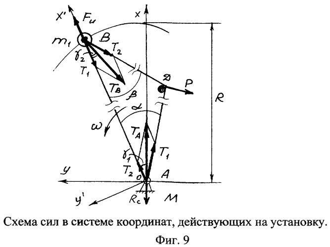 Способ преобразования кинетической энергии вращающегося вала установки в поступательное движение ее корпуса и устройство для осуществления способа (патент 2408808)