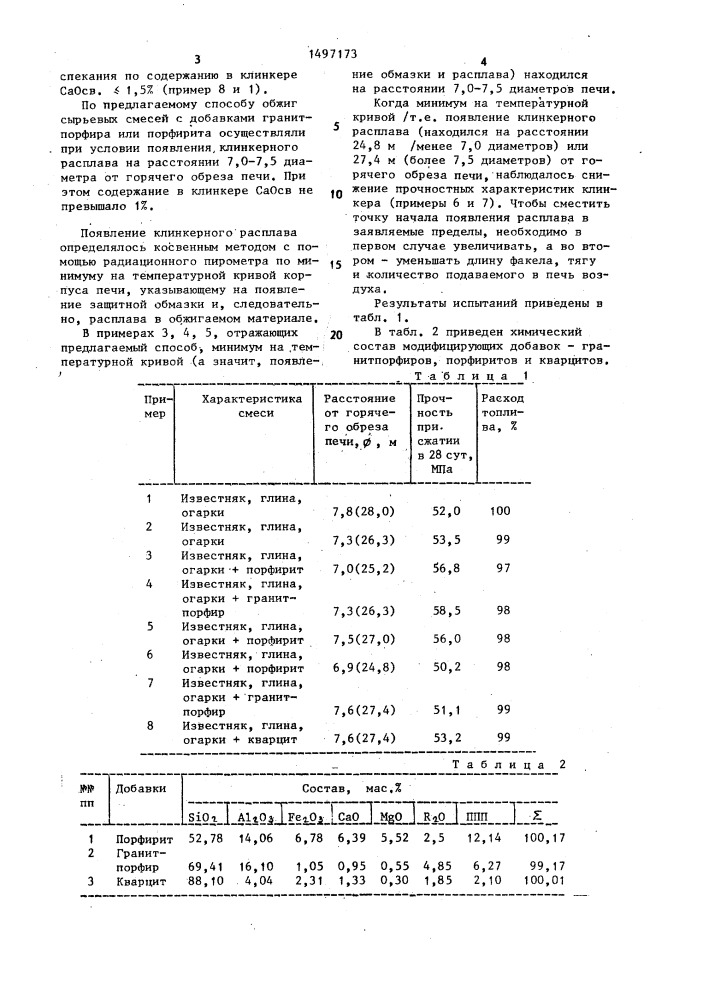 Способ получения цементного клинкера (патент 1497173)