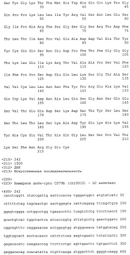 Анти-cd79b антитела и иммуноконъюгаты и способы их применения (патент 2511410)