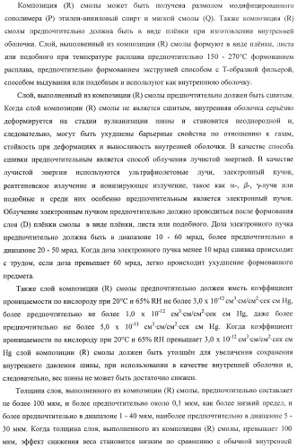 Слоистая основа и способ ее изготовления, а также внутренняя оболочка пневматической шины и пневматическая шина (патент 2406617)