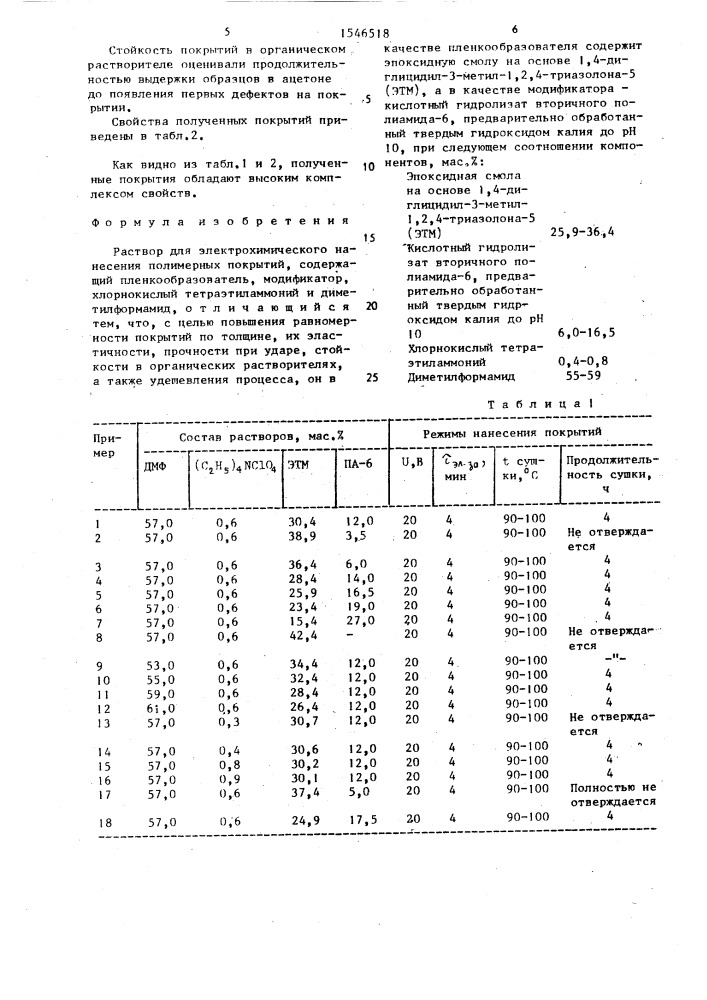 Раствор для электрохимического нанесения полимерных покрытий (патент 1546518)