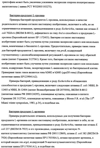 Способ получения l-треонина с использованием бактерии, принадлежащей к роду escherichia, в которой инактивирован кластер генов yrah-r (патент 2337962)