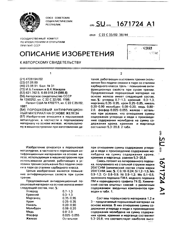 Порошковый антифрикционный материал на основе железа (патент 1671724)