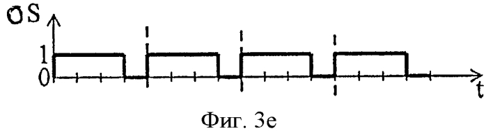 Дельта-сигма-цифро-аналоговый преобразователь (патент 2551812)