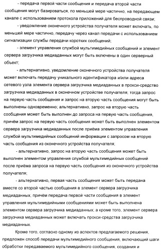 Способ, система, устройство и программа для передачи мультимедийных данных (патент 2378786)