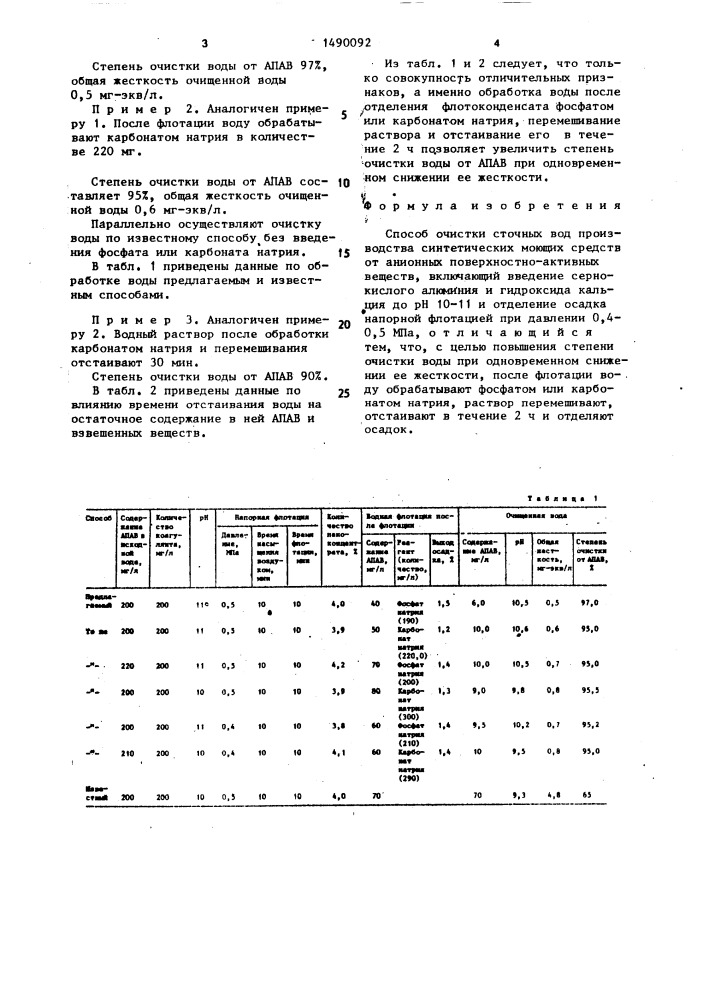 Способ очистки сточных вод производства синтетических моющих средств от анионных поверхностно-активных веществ (патент 1490092)