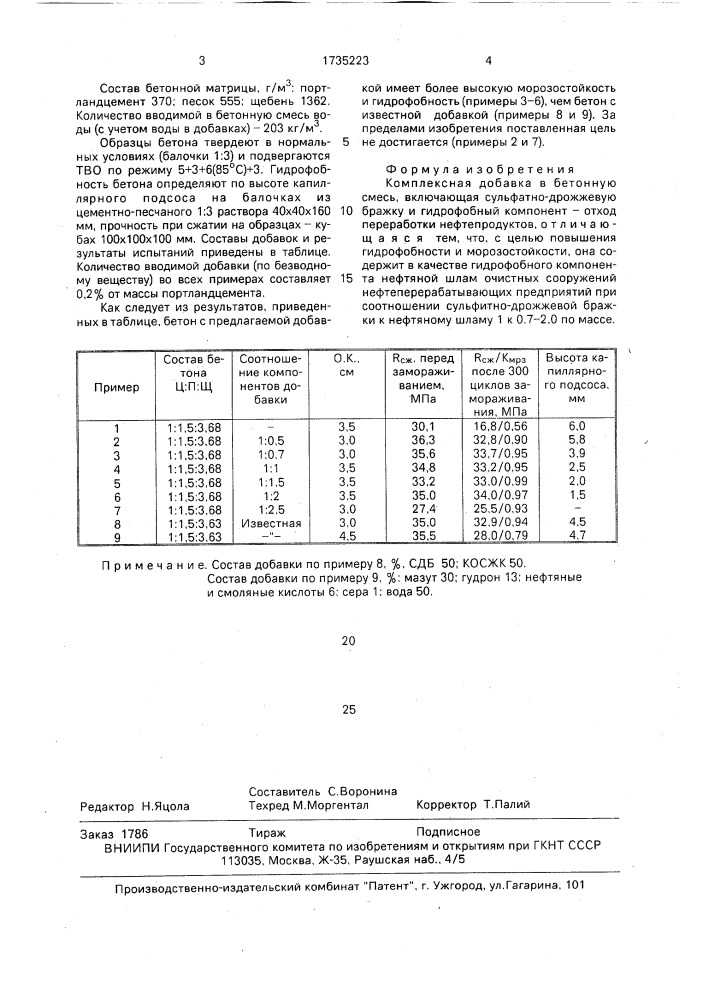 Комплексная добавка в бетонную смесь (патент 1735223)