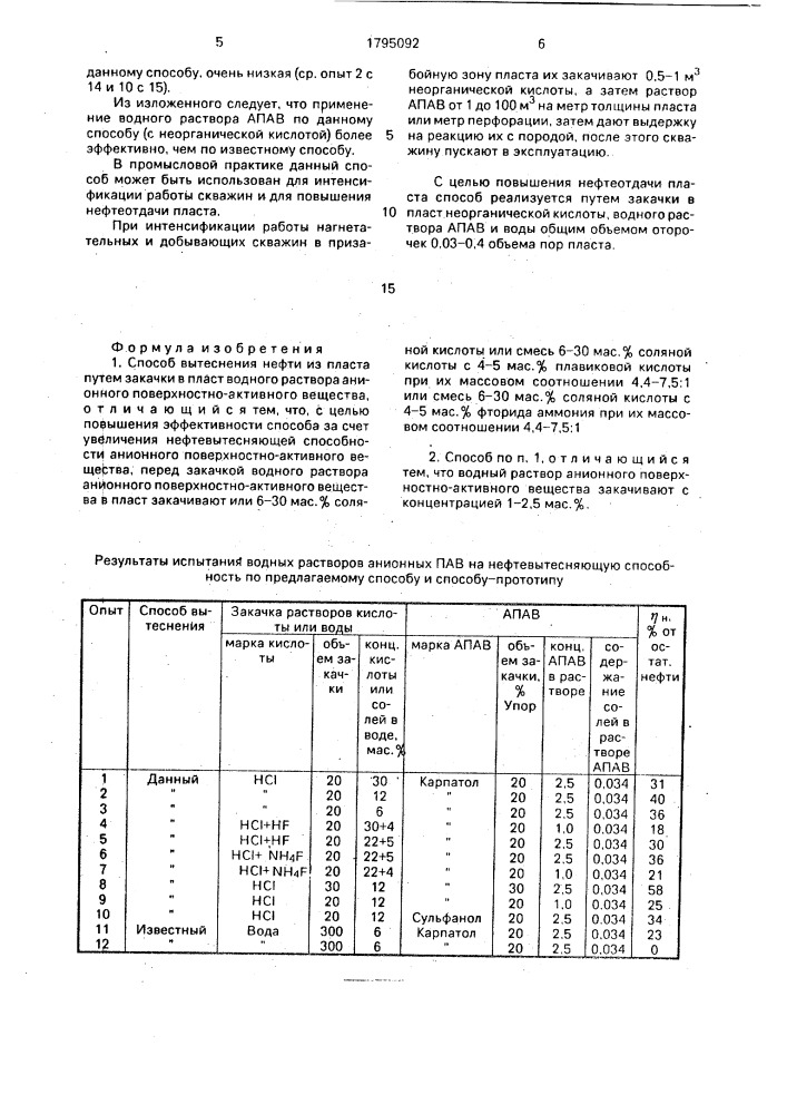 Способ вытеснения нефти из пласта (патент 1795092)