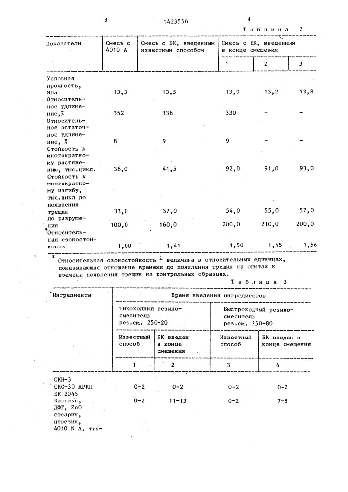 Способ изготовления резиновой смеси (патент 1423556)