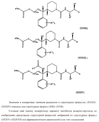 Ингибиторы аспартат-протеазы (патент 2424231)
