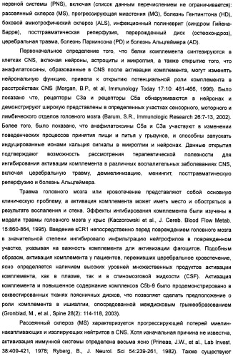 Способ лечения заболеваний, связанных с masp-2-зависимой активацией комплемента (варианты) (патент 2484097)