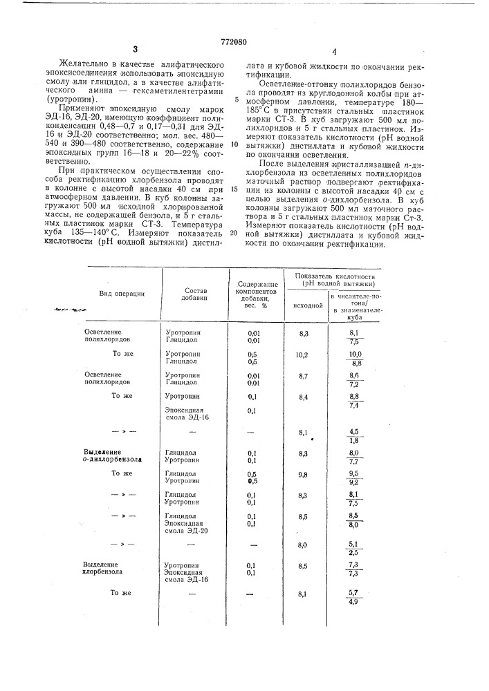 Способ выделения хлорбензолов из их смесей (патент 772080)