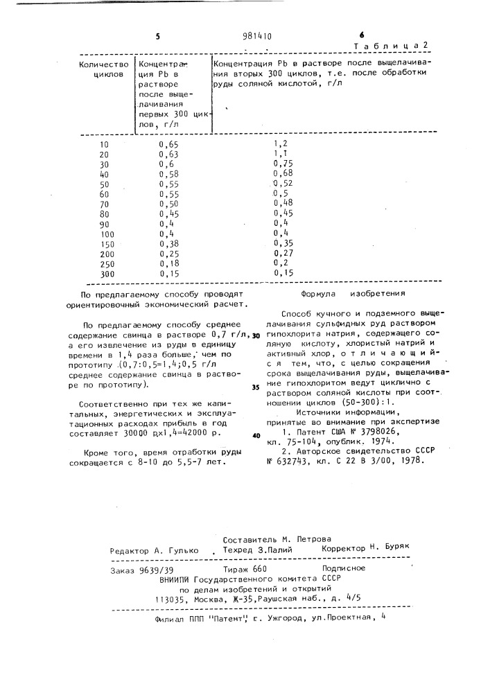 Способ кучного и подземного выщелачивания сульфидных руд (патент 981410)