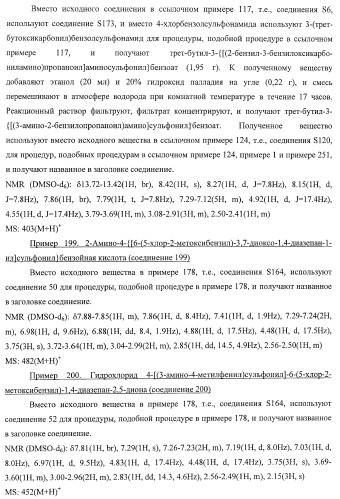 7-членные циклические соединения, способы их получения и их фармацевтическое применение (патент 2448099)