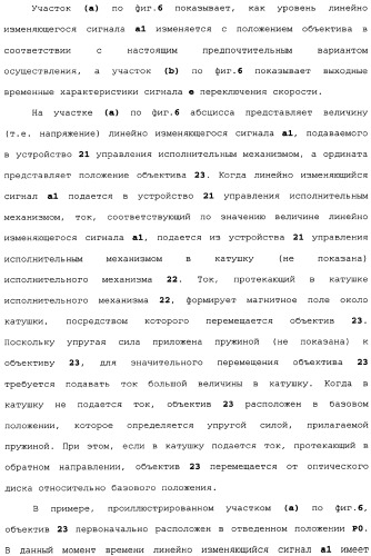 Оптический дисковод и способ управления оптическим дисководом (патент 2334283)
