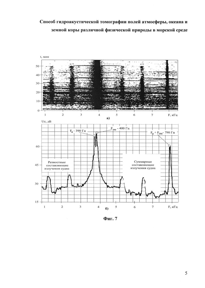 Способ гидроакустической томографии полей атмосферы, океана и земной коры различной физической природы в морской среде (патент 2624607)