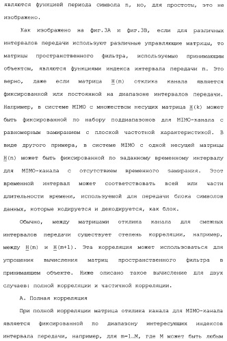 Эффективное вычисление матриц пространственного фильтра для управления разнесением на передаче в системе связи mimo (патент 2363101)