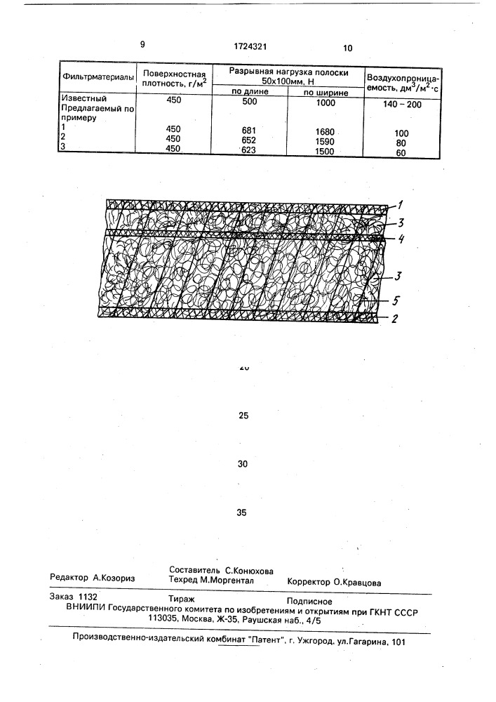 Многослойный фильтровальный материал для очистки газов и способ его изготовления (патент 1724321)
