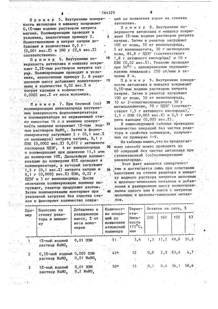 Способ получения (со)полимеров винилхлорида (патент 764329)