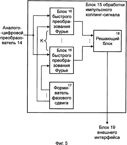Система электронного учета расхода энергоносителей (патент 2340096)