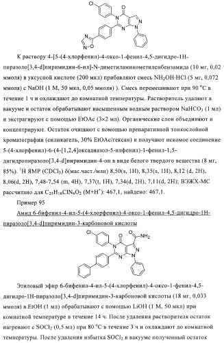 Соединения и композиции в качестве ингибиторов активности каннабиноидного рецептора 1 (патент 2431635)