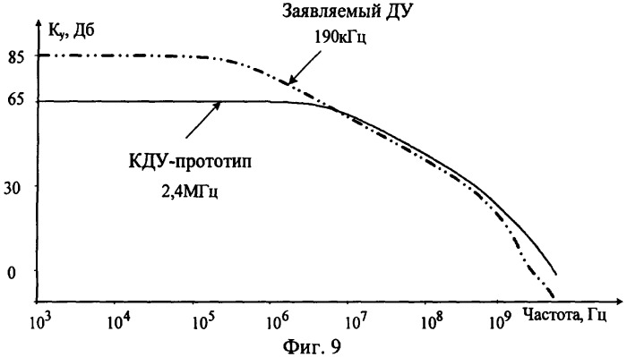 Каскодный дифференциальный усилитель (патент 2319292)