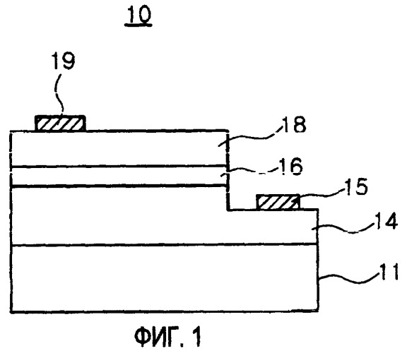 Светоизлучающий прибор на основе нитридного полупроводника (патент 2369942)