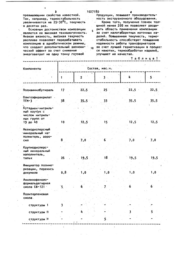 Пленкообразующая полимерная композиция (патент 1027180)